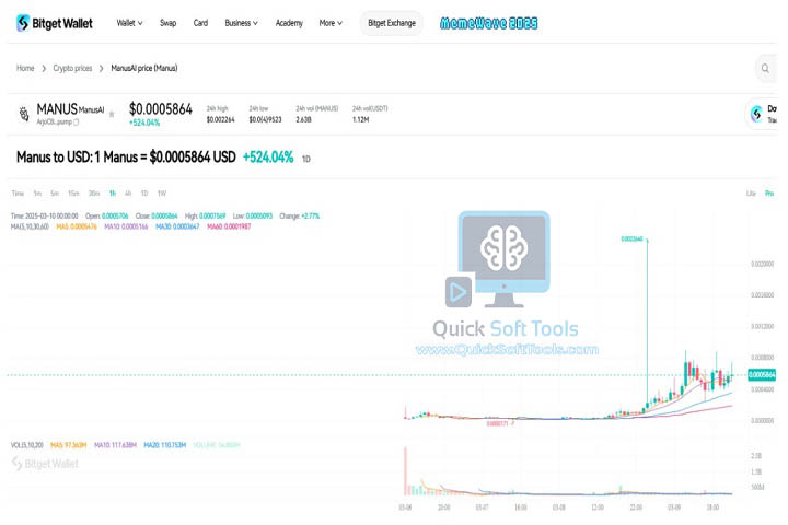 ManusAI v1.0 [Latest Software] Full Version